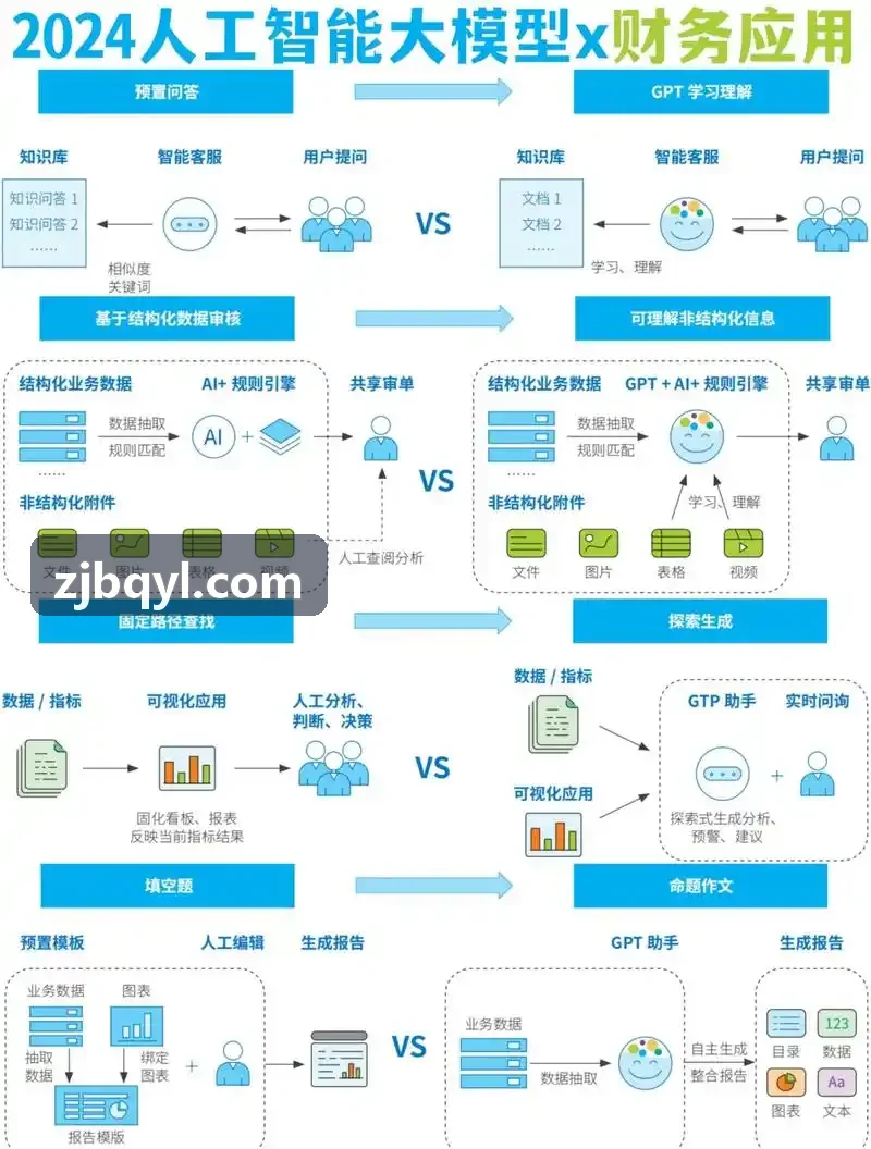 商业秘密与技术交底区块链存证保护专题配图